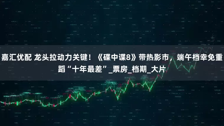 嘉汇优配 龙头拉动力关键！《碟中谍8》带热影市，端午档幸免重蹈“十年最差”_票房_档期_大片